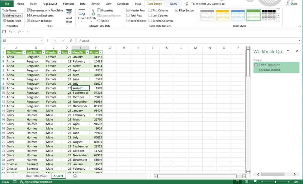 Die Tabelle mit Unpivot-Daten wird nun als Tabelle in ein anderes Blatt geladen.