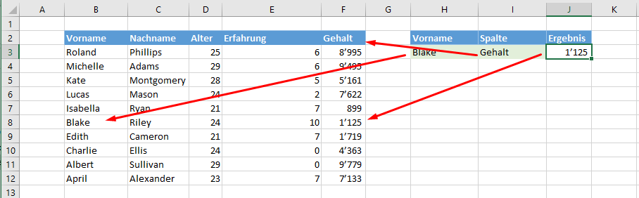 XVERGLEICH und XVERWEIS kombinieren