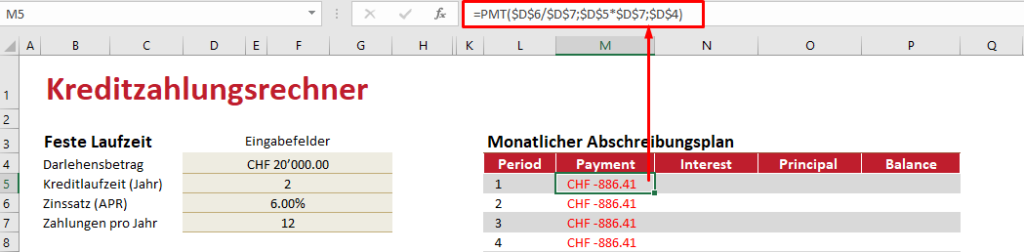 Gesamtzahlungsbetrag berechnen (RMZ-Formel)