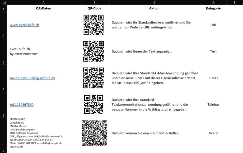 QR-Daten